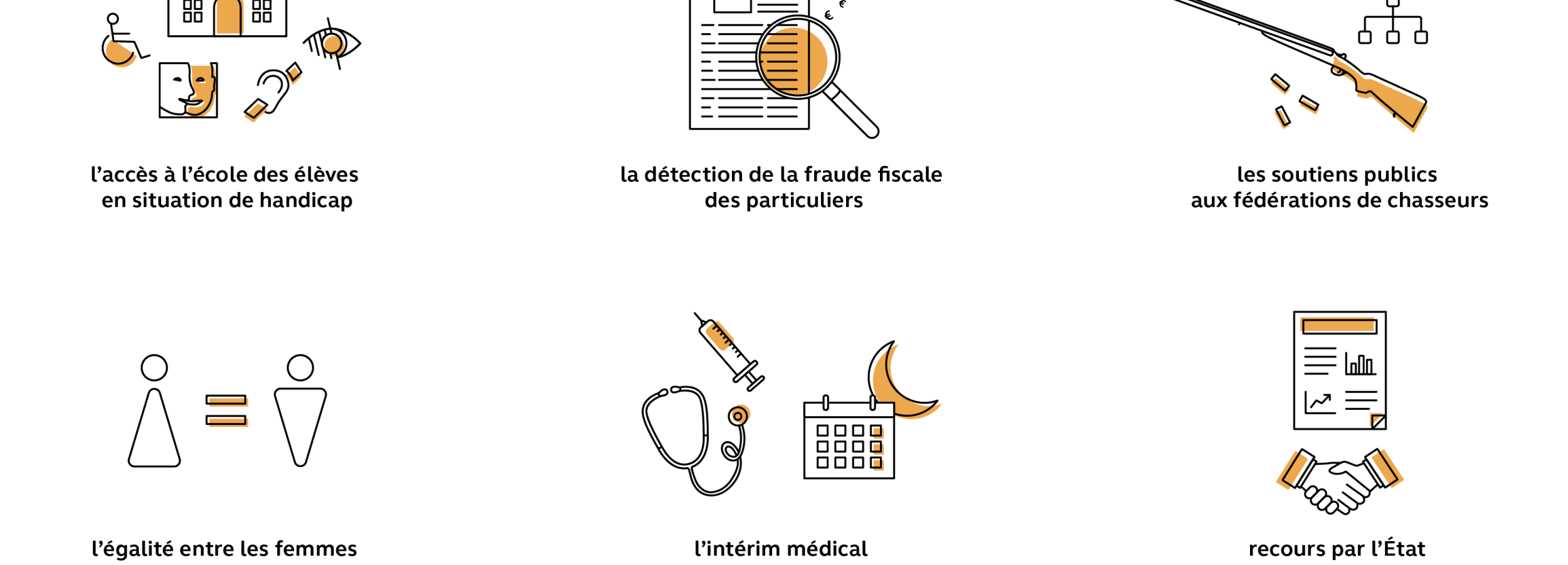 Cour des comptes - six propositions