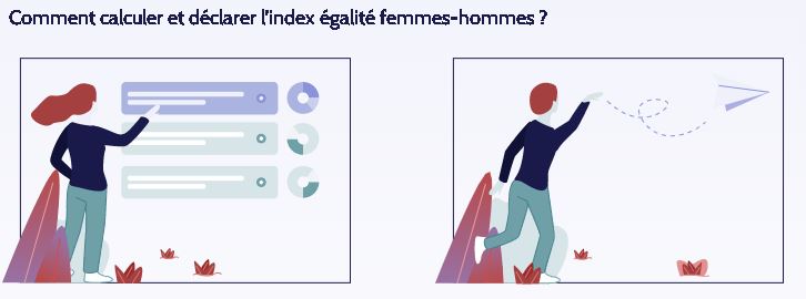 index égalité femmes-hommes